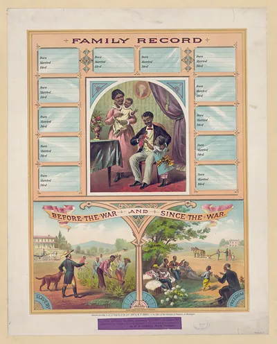 Family Record: Before the War and Since the War