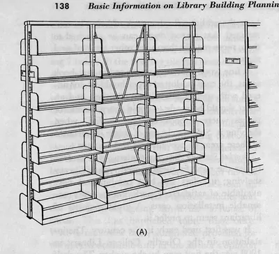 Freestanding bracket shelving, Basic Information on Library Building Planning, p. 138