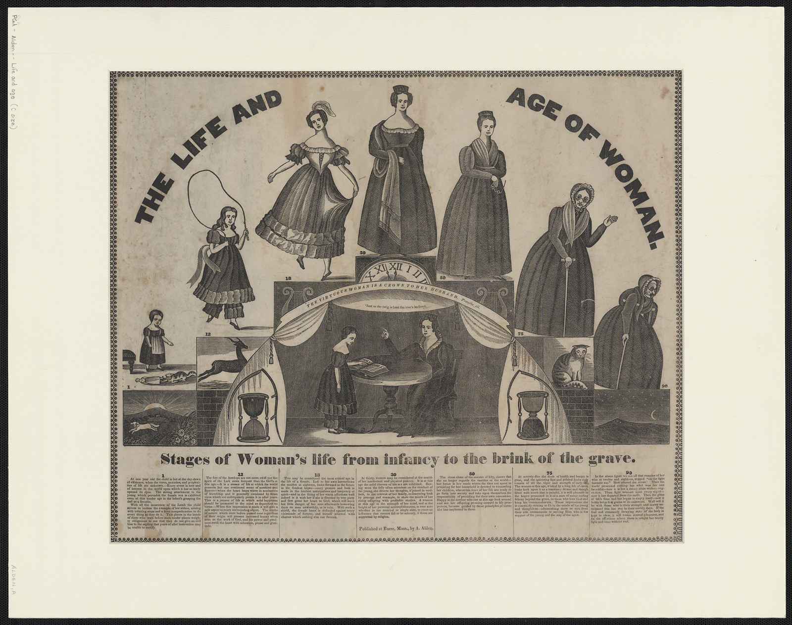 The Lifeandageofwomanstagesofwo — historic image