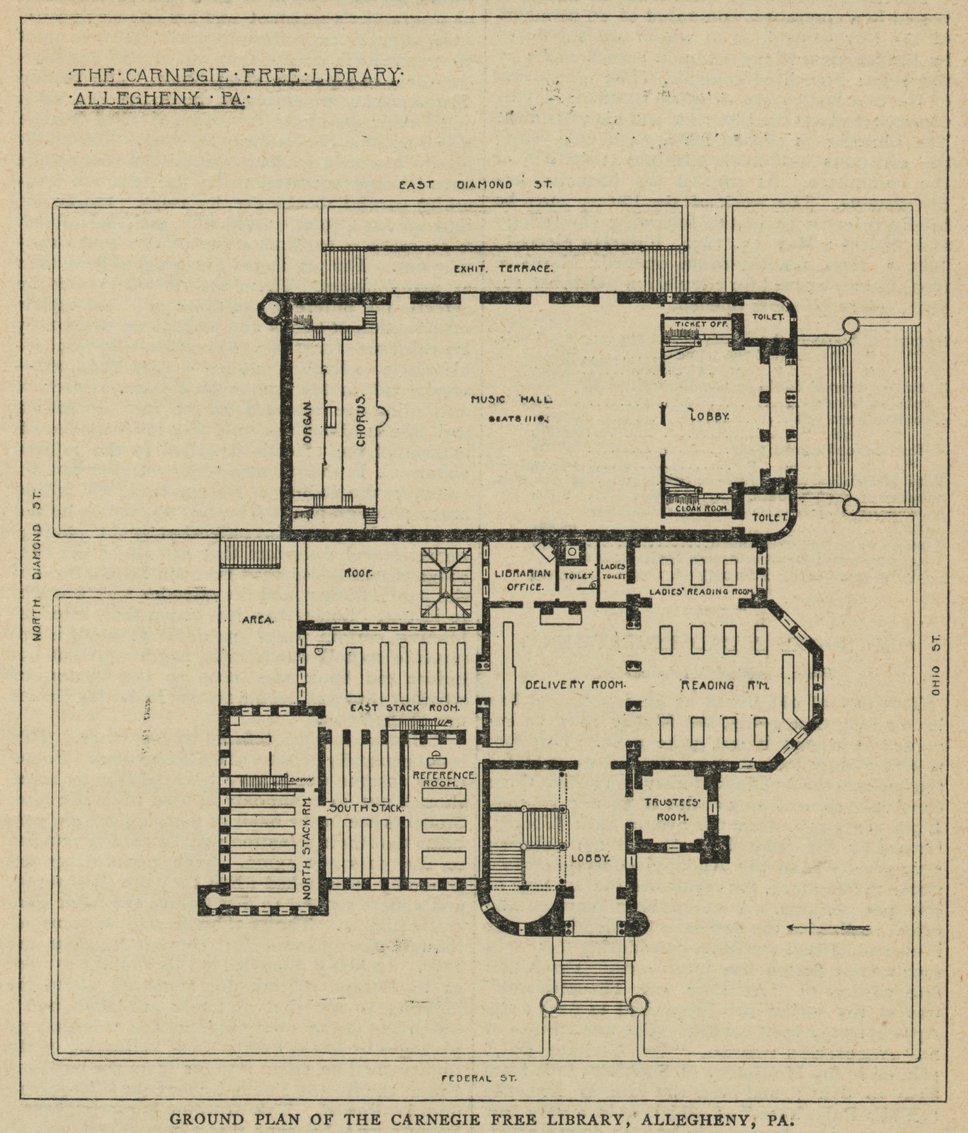 Ground plan of the Carnegie Free Library, Allegheny, PA — historic image
