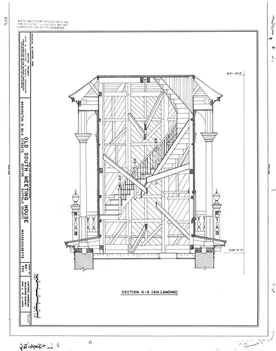 Old South Meeting House, Section G-G (6th Landing)