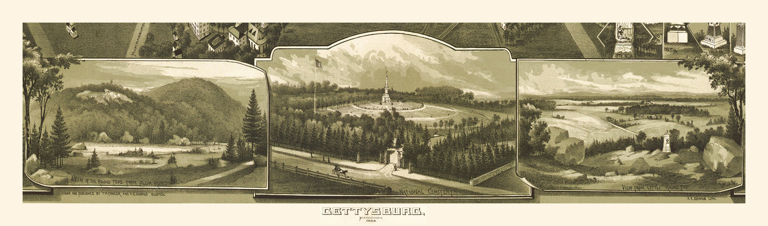 Gettysburg panoramic view with five vignettes, 1888 — historic image