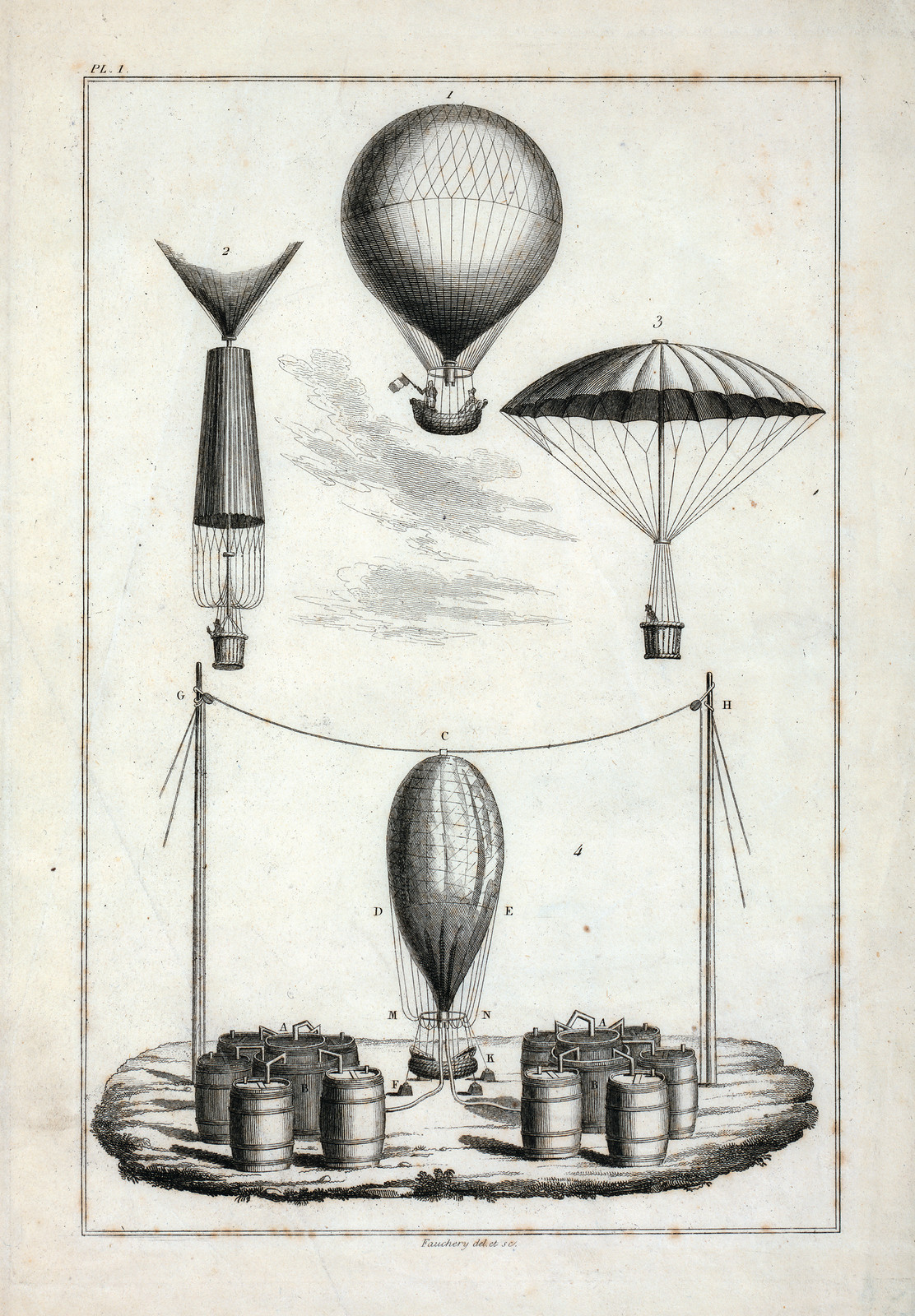 Engraved plate of balloons, parachute and gas-inflation apparatus — historic image