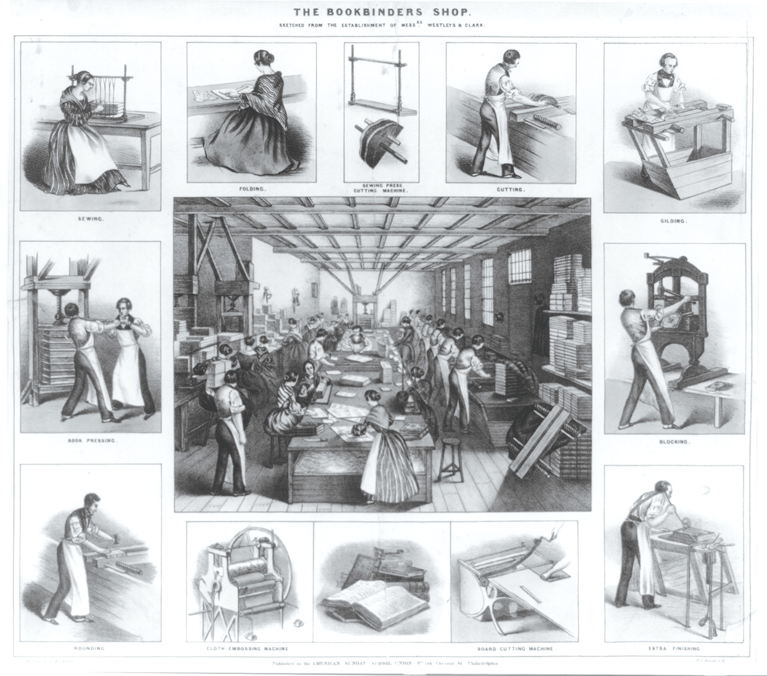 The bookbinders shop. Sketched from the establishment of Messrs. Westleys & Clark, [no date recorded on shelflist card] — historic print
