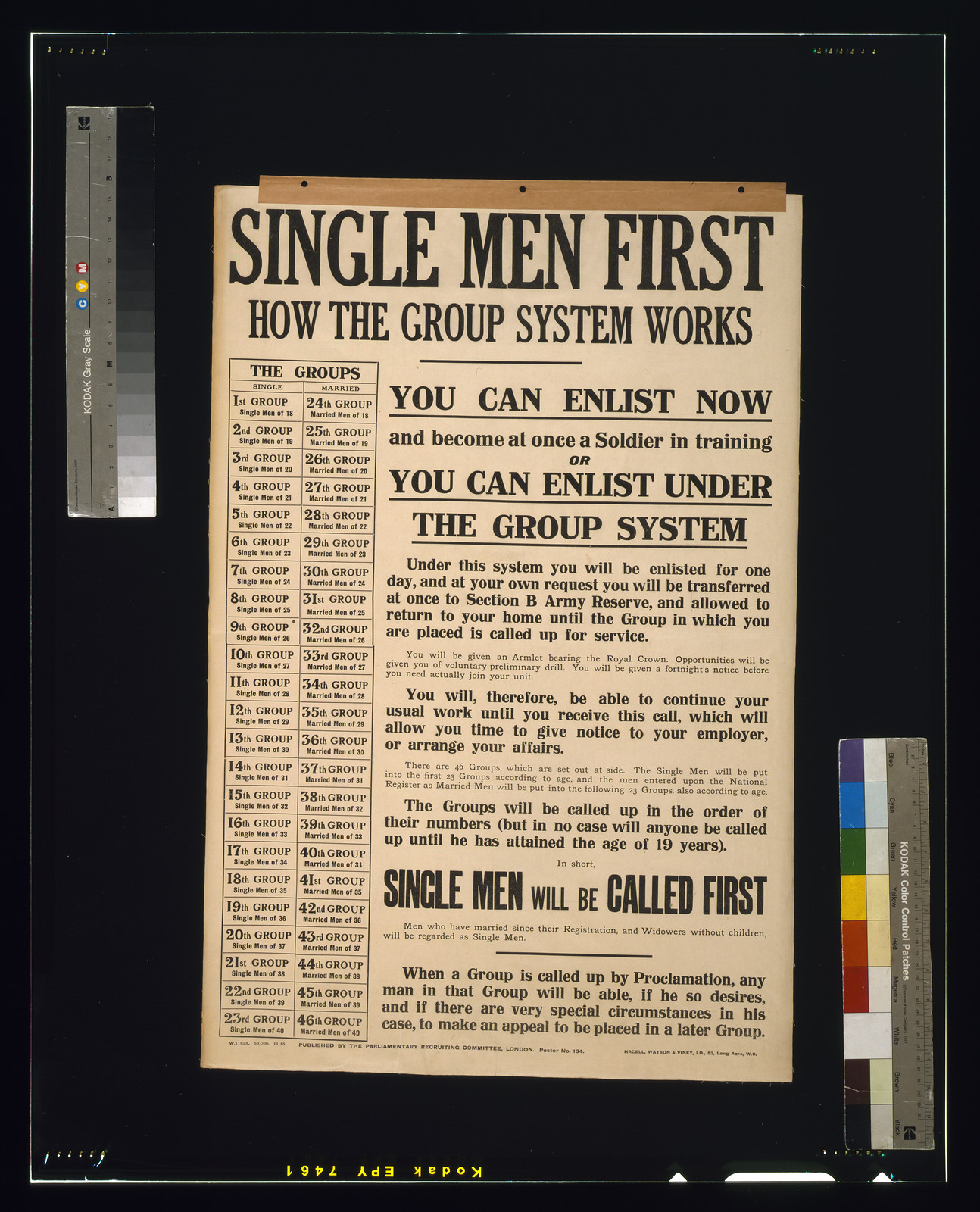 Single men first. How the group system works / Hazell, Watson & Viney, Ld., 52, Long Acre, W.C., London : Parliamentary Recruiting Committee, [1915] — vintage poster