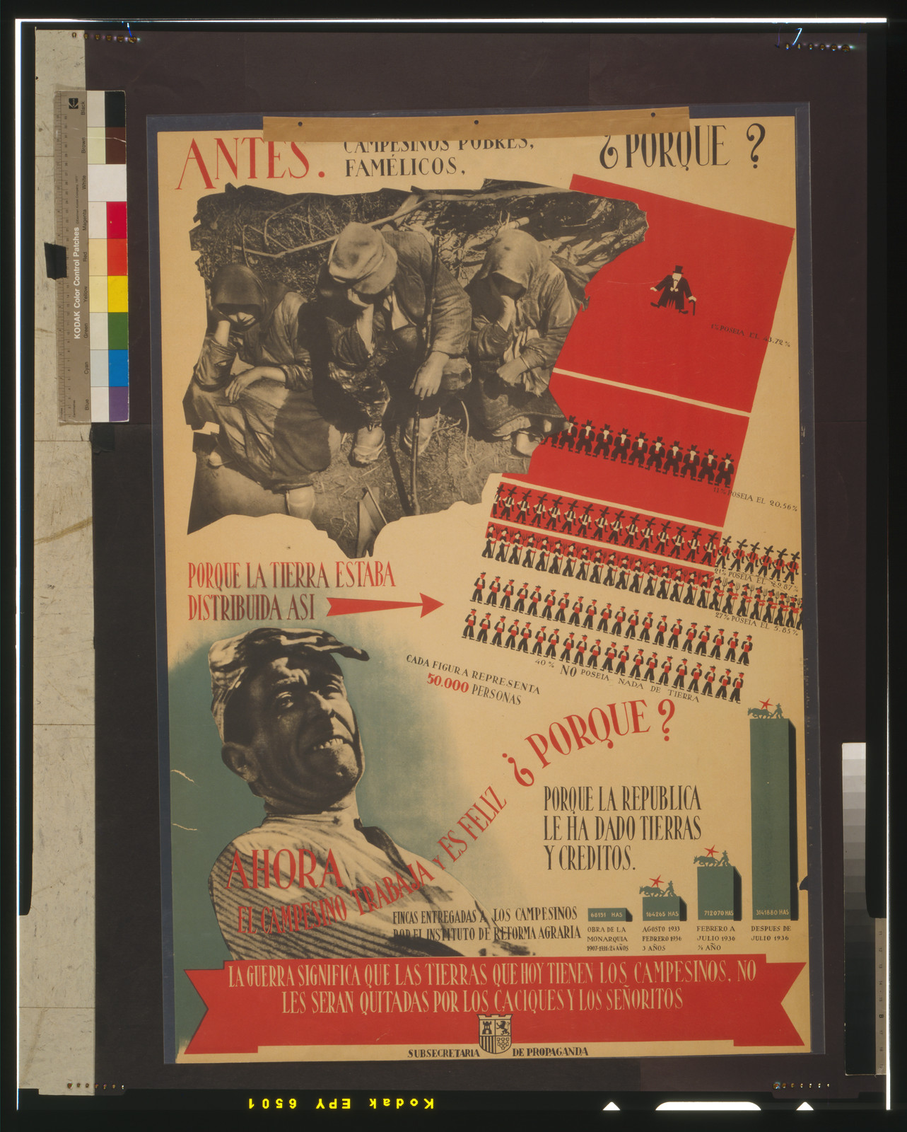 La guerra significa que las tierras que hoy tienen los campesinos, no les serán quitadas por los caciques y los señoritos, [Madrid] : Subsecretaria de Propaganda, [between 1936 and 1939] — vintage poster