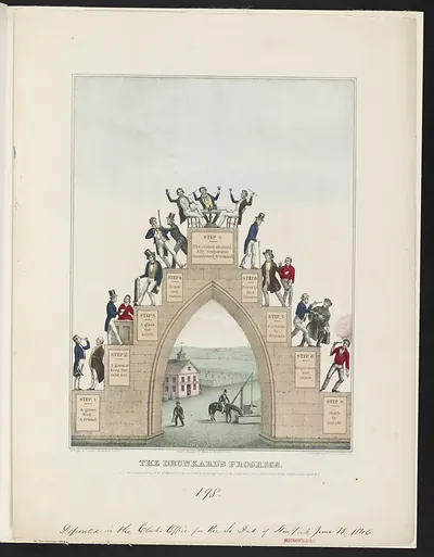 The Drunkard's Progress