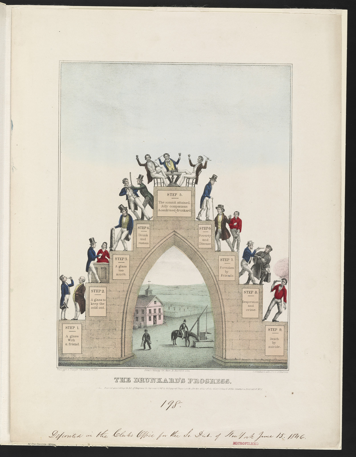 The Drunkard's Progress — historic image