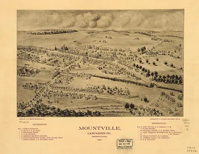 Mountville, Pennsylvania, 1894