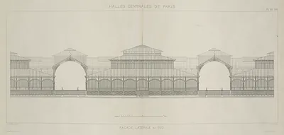 Halles centrales de Paris, façade latérale au Sud