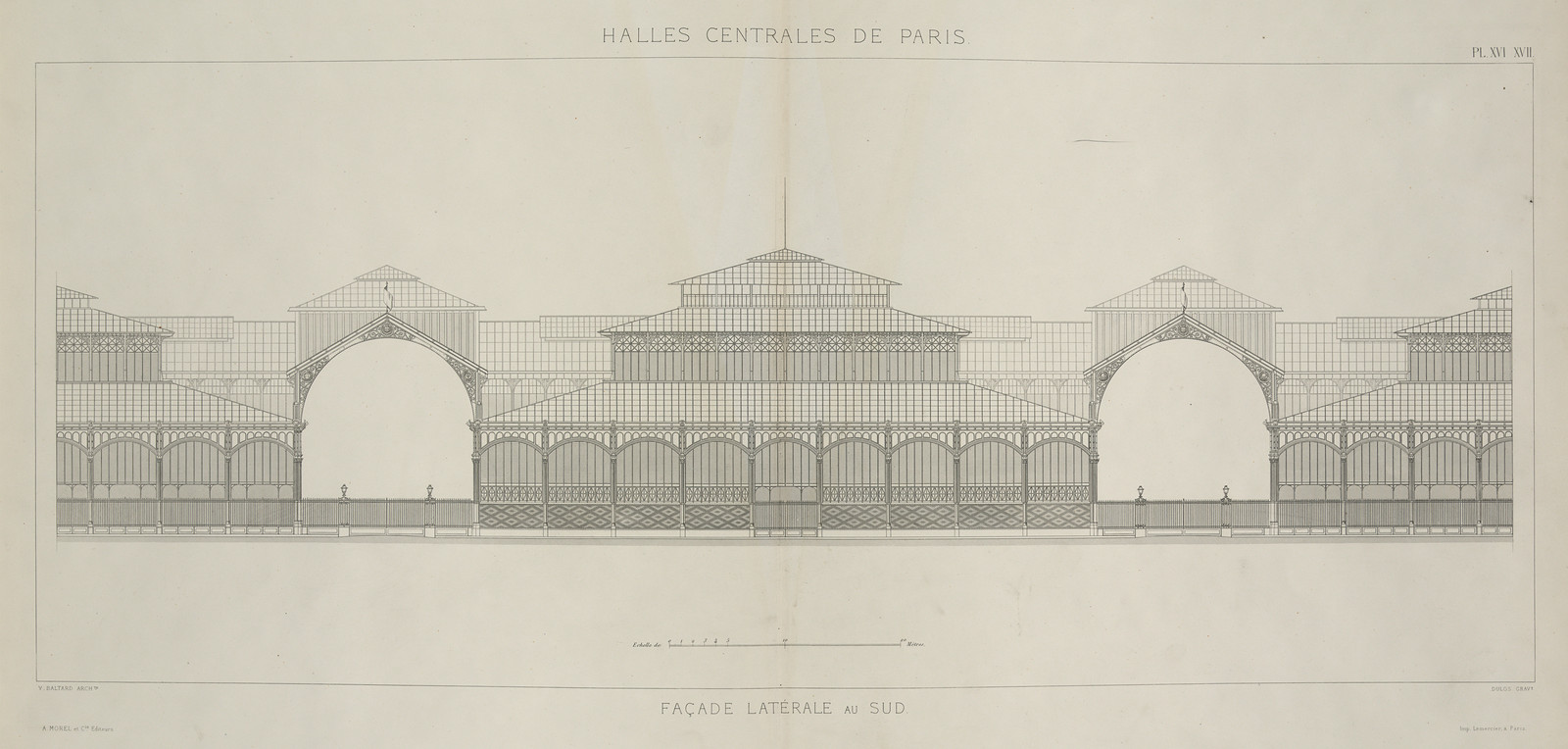 Halles centrales de Paris, façade latérale au Sud — historic image