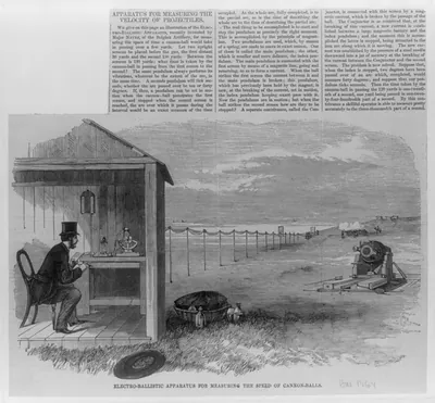 Electro-ballistic apparatus for measuring the speed of cannon-balls