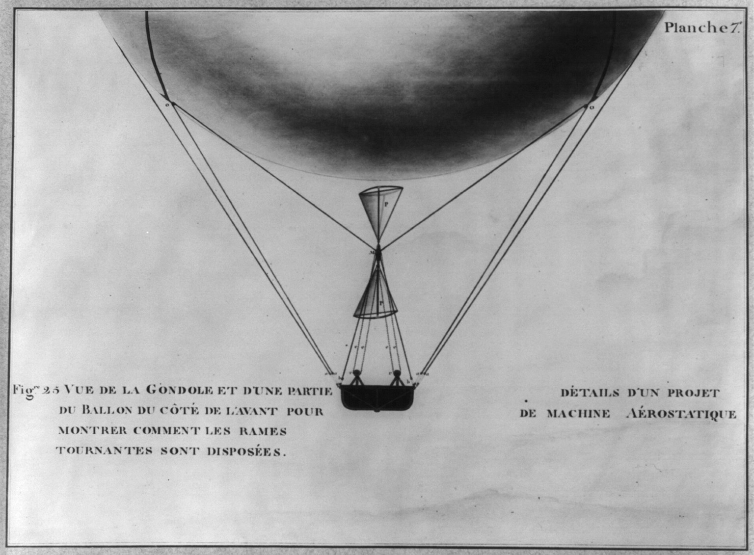 Details d'un Projet de Machine Aerostatique [Capture balloon]: gondola and lower third of balloon, [no date recorded on caption card] — antique engraving