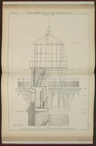 First Order L.H. for Cape Hatteras, N.C., Upper Part of Tower
