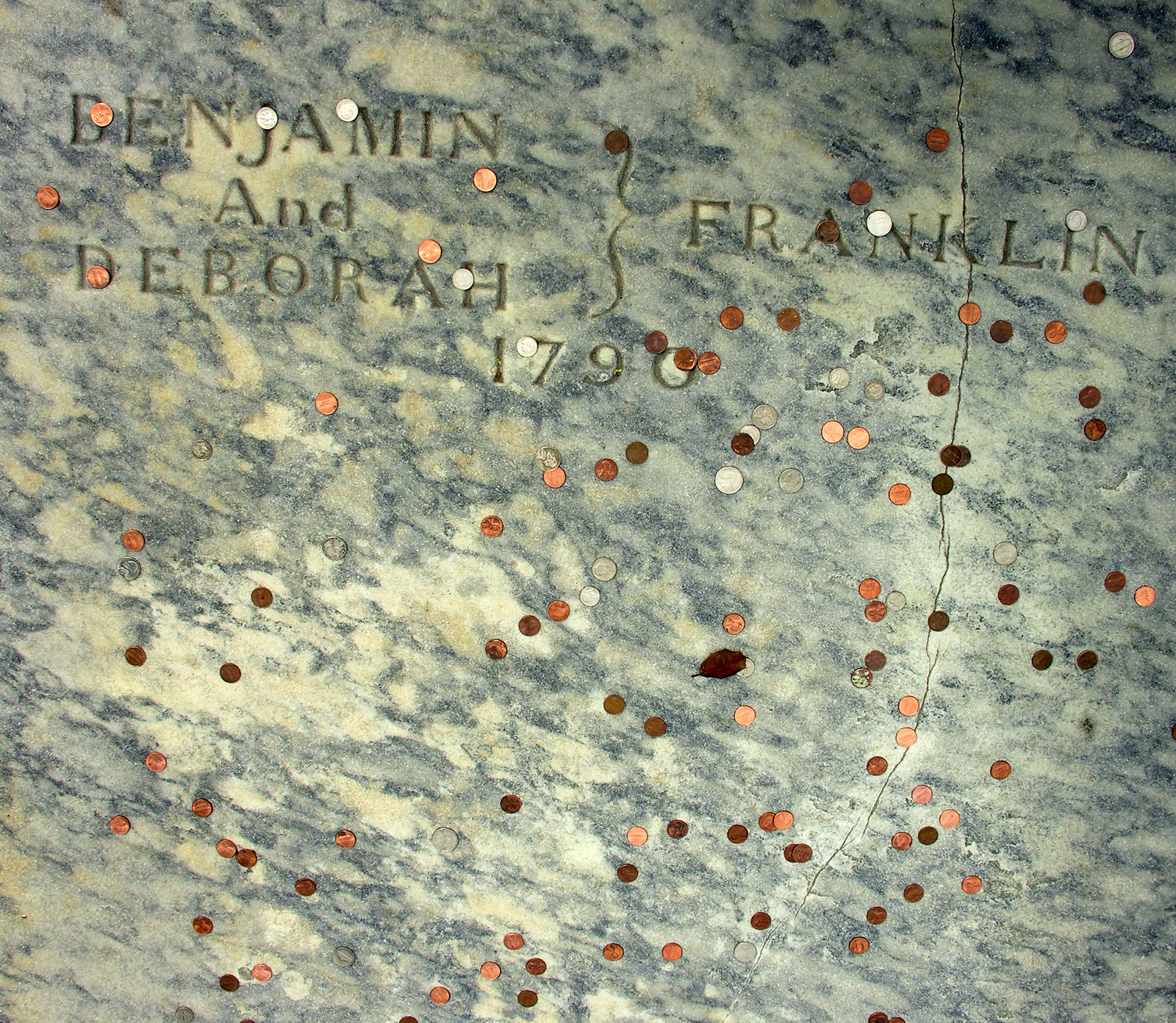 The grave of Benjamin and Deborah Franklin is immediately adjacent to the sidewalk at the northeast corner of Christchurch Burial Ground. euthman — historic image