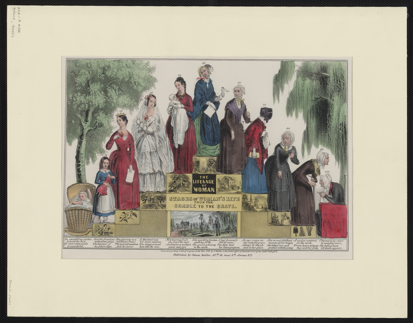 The Life and Age of Woman: Stages of Woman's Life — historic image