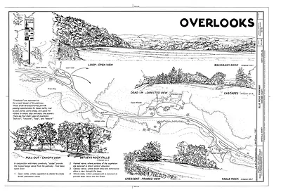 Overlooks on the Blue Ridge Parkway, technical drawing sheet