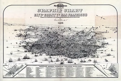 Graphic Chart of the City & County of San Francisco, 1875