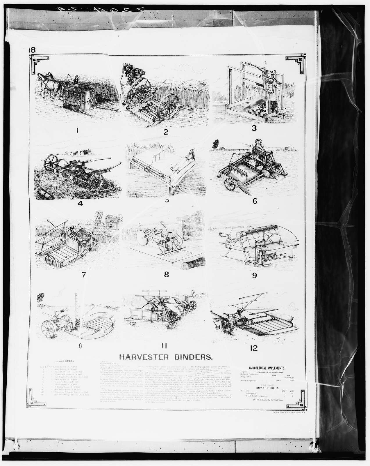 Harvester Binders: numbered engravings of grain binding machines — antique engraving