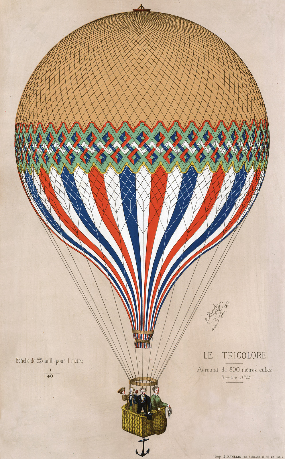 Le Tricolore: Aérostat de 800 mètres cubes, hand-colored balloon print — historic print