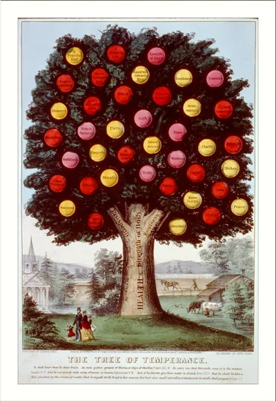 The tree of temperance