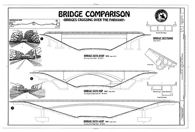 Bridge Comparison: Bridges Crossing Over the Parkway