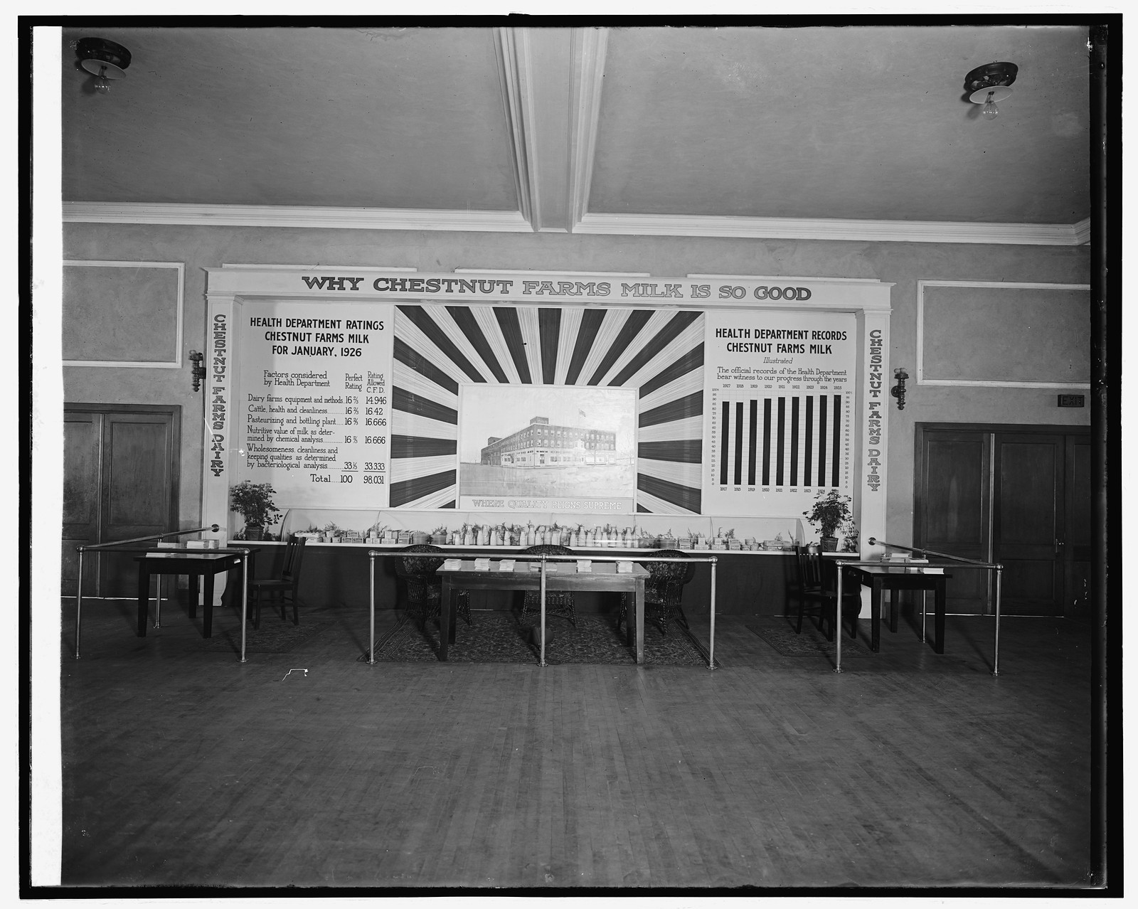 Industrial exposition, 1926, Chestnut Farms Dairy, 1926 — historic photograph