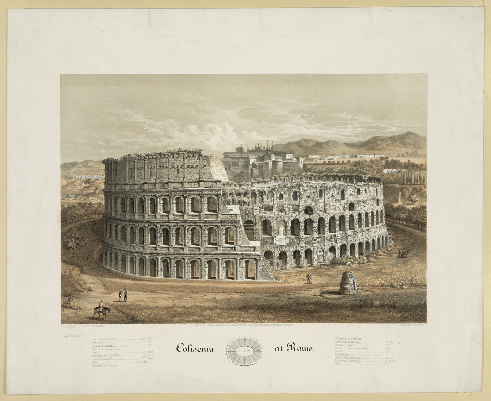 Coliseum at Rome, hand-colored lithograph view — antique lithograph