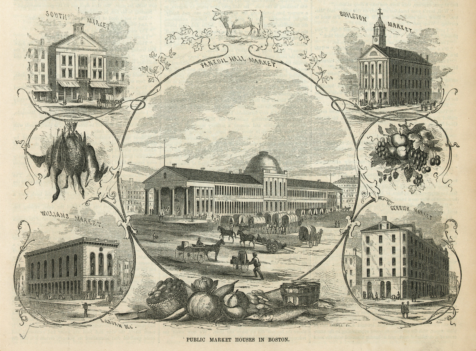 Public Market Houses in Boston — historic image