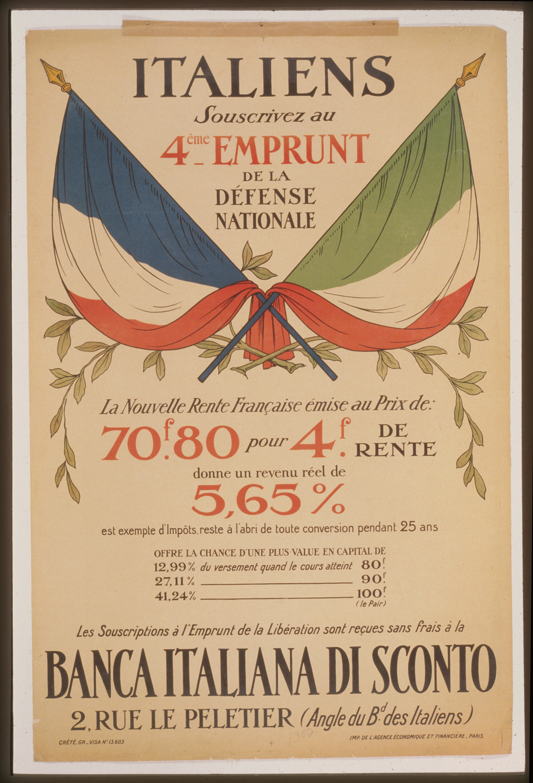 French war loan poster for Defense Nationale Fourth Loan, 1918 — vintage poster
