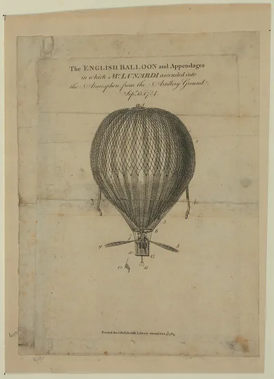 The English Balloon and Appendages, in which Mr. Lunardi ascended