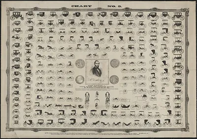 Chart No. 5: horse-drawn carriage and coach designs