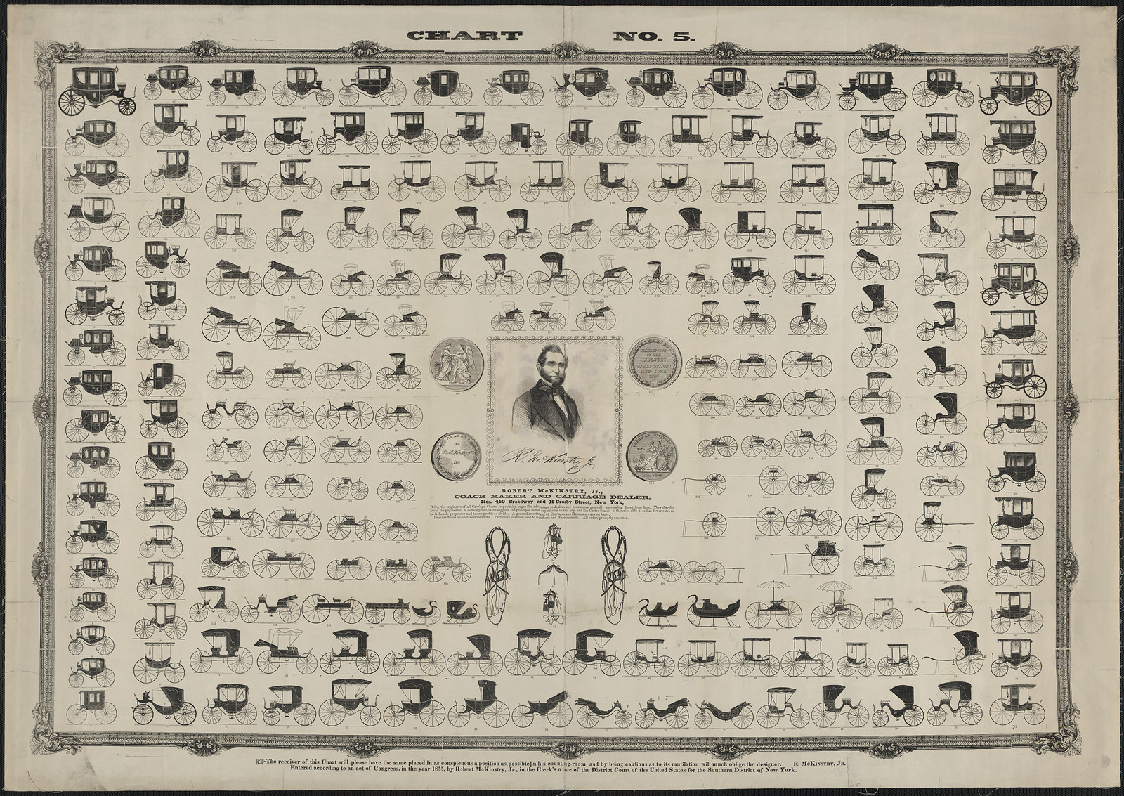 Chart No. 5: horse-drawn carriage and coach designs — historic image
