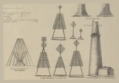 Engraved plate of sea and land marks, Liverpool Bay