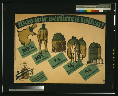 Was wir verlieren sollen! / Louis Oppenheim.