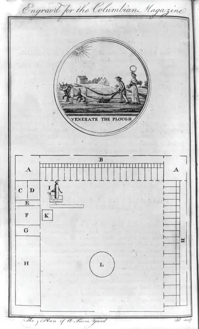 The plan of a farm yard - venerate the plow / J.T. sculp.