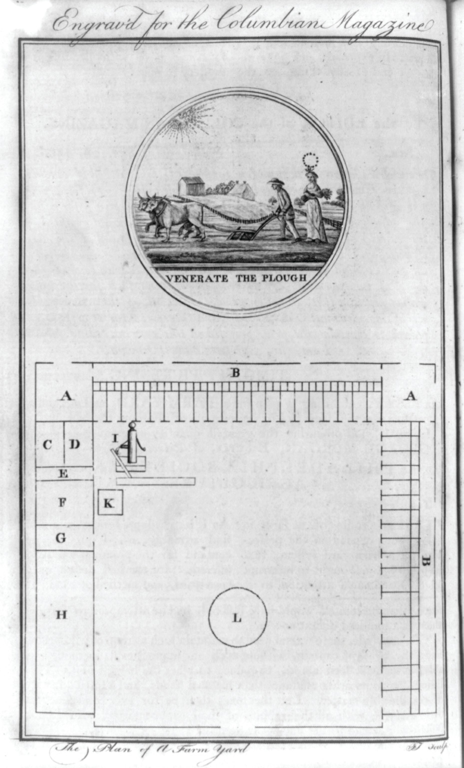 The plan of a farm yard - venerate the plow / J.T. sculp., [1786] — historic print