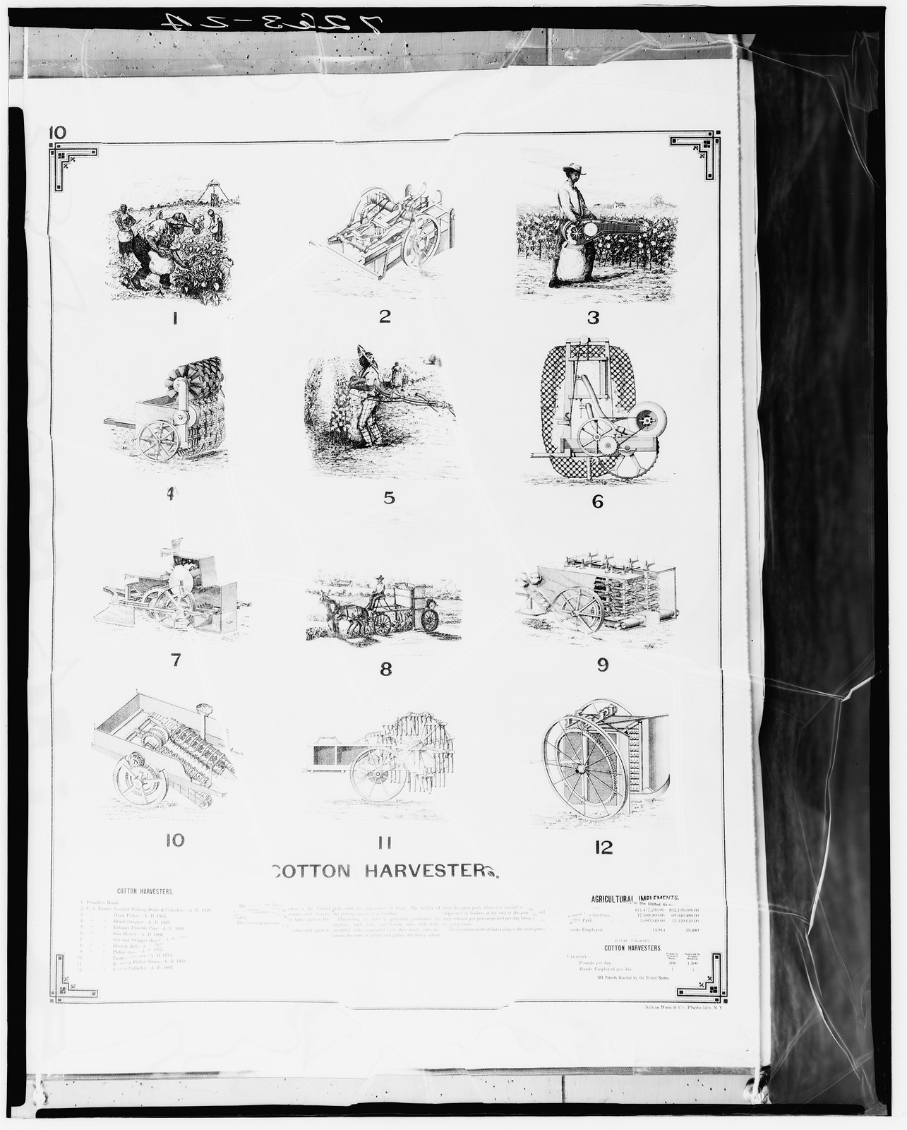 Cotton Harvesters plate with twelve numbered machine illustrations — historic image