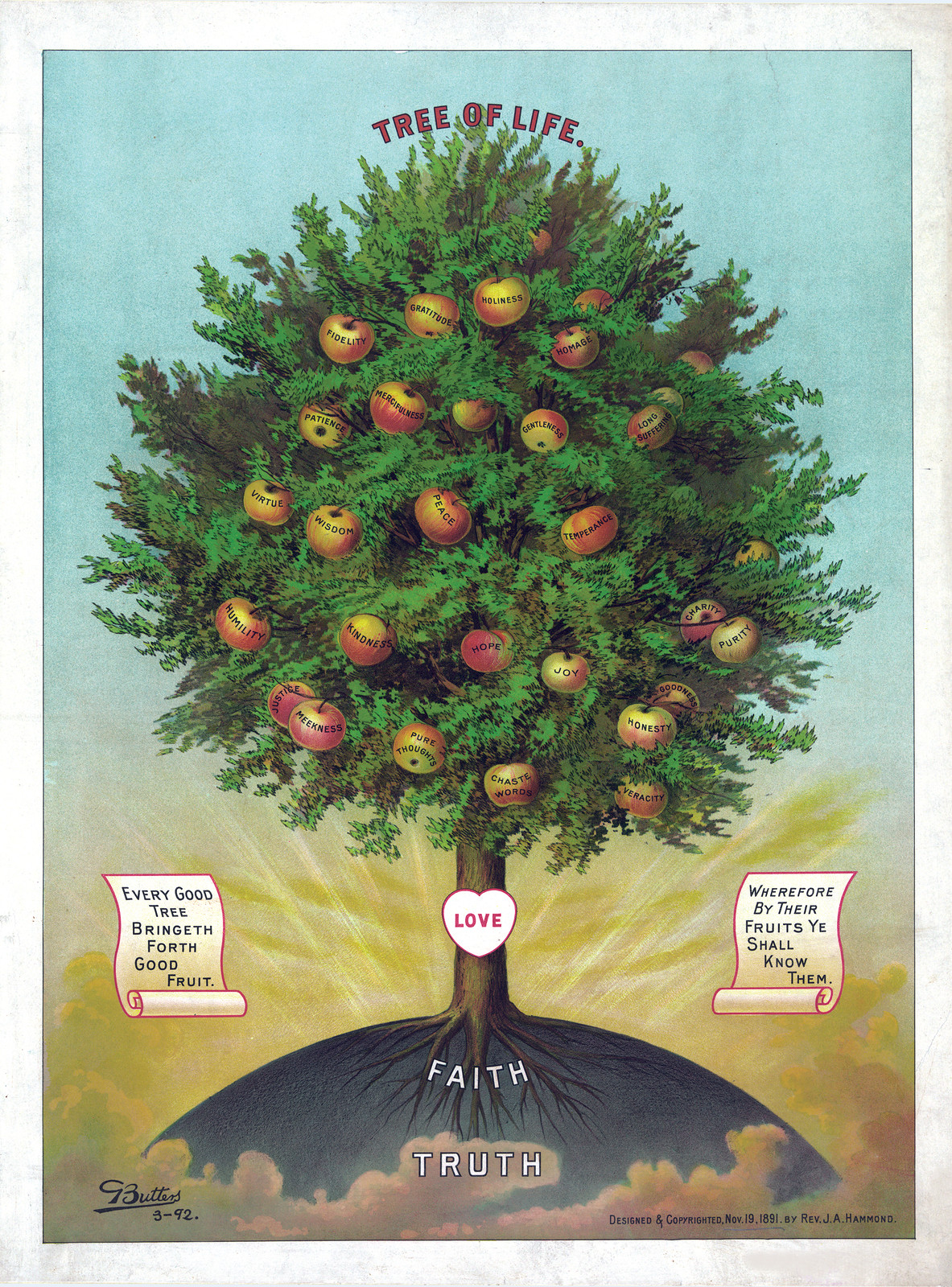 Tree of Life, c. 1892 — antique lithograph
