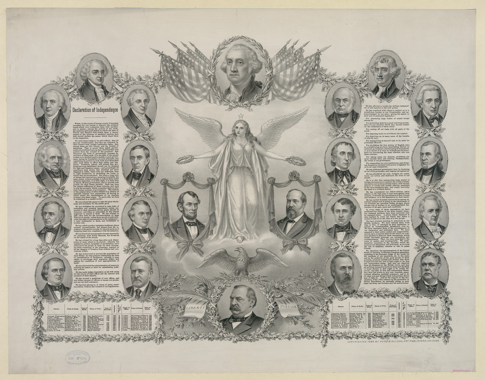 Declaration of Independence with Presidential Portraits, lithograph — antique lithograph