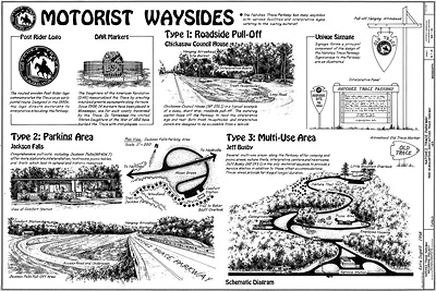 Motorist Waysides: Natchez Trace Parkway schematic drawings