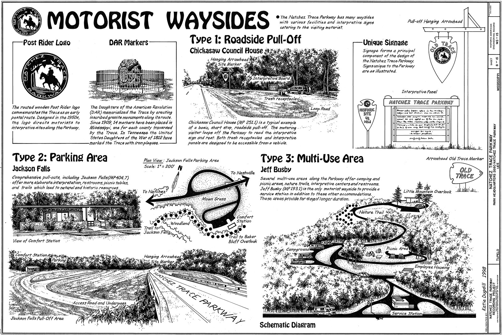 Motorist Waysides: Natchez Trace Parkway schematic drawings — historic drawing