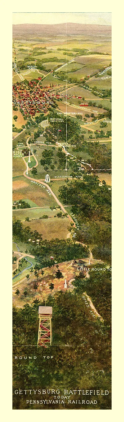 Gettysburg Battlefield Today, Pennsylvania Railroad
