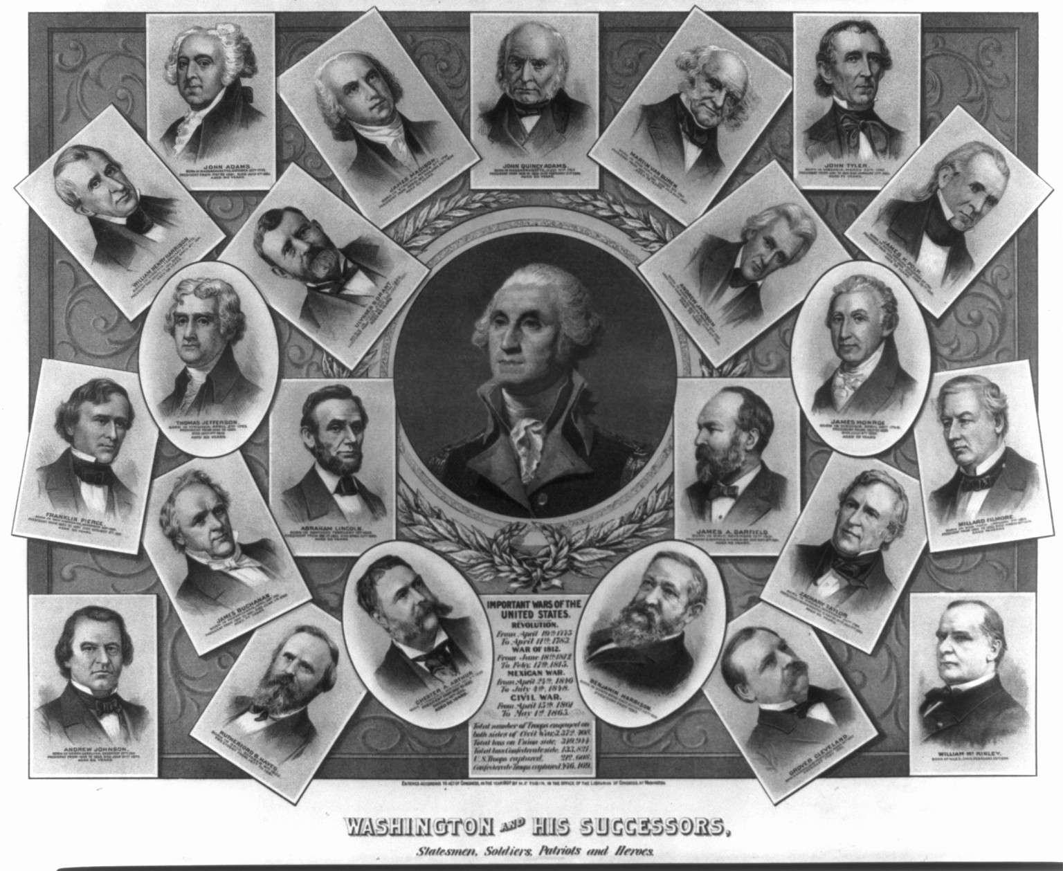 Washington and his successors, statesmen, soldiers, patriots, and heroes, [no date recorded on shelflist card] — historic print
