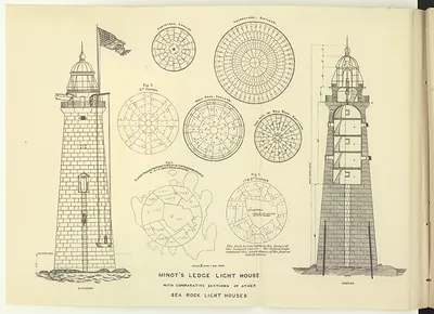 Minot's Ledge Light House with Comparative Sections of Other Sea Rock Light Houses
