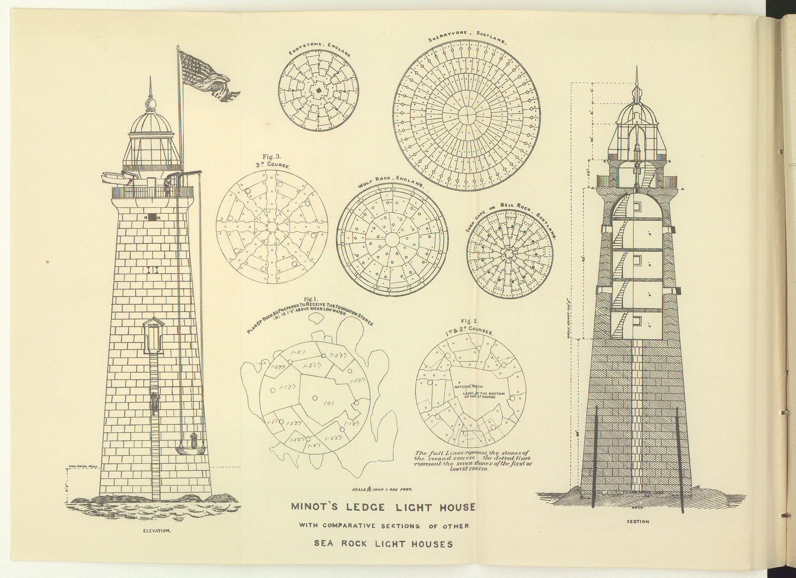 Minot's Ledge Light House with Comparative Sections of Other Sea Rock Light Houses — historic image