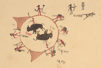 Lakota winter count pictograph with bison and warriors