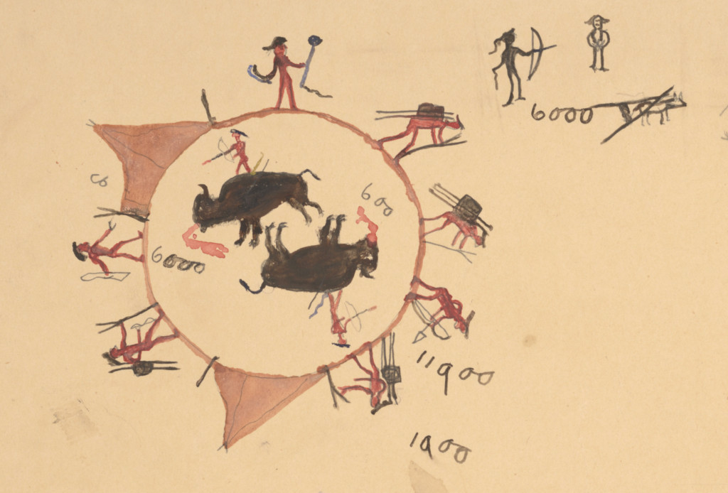 Lakota winter count pictograph with bison and warriors — historic image