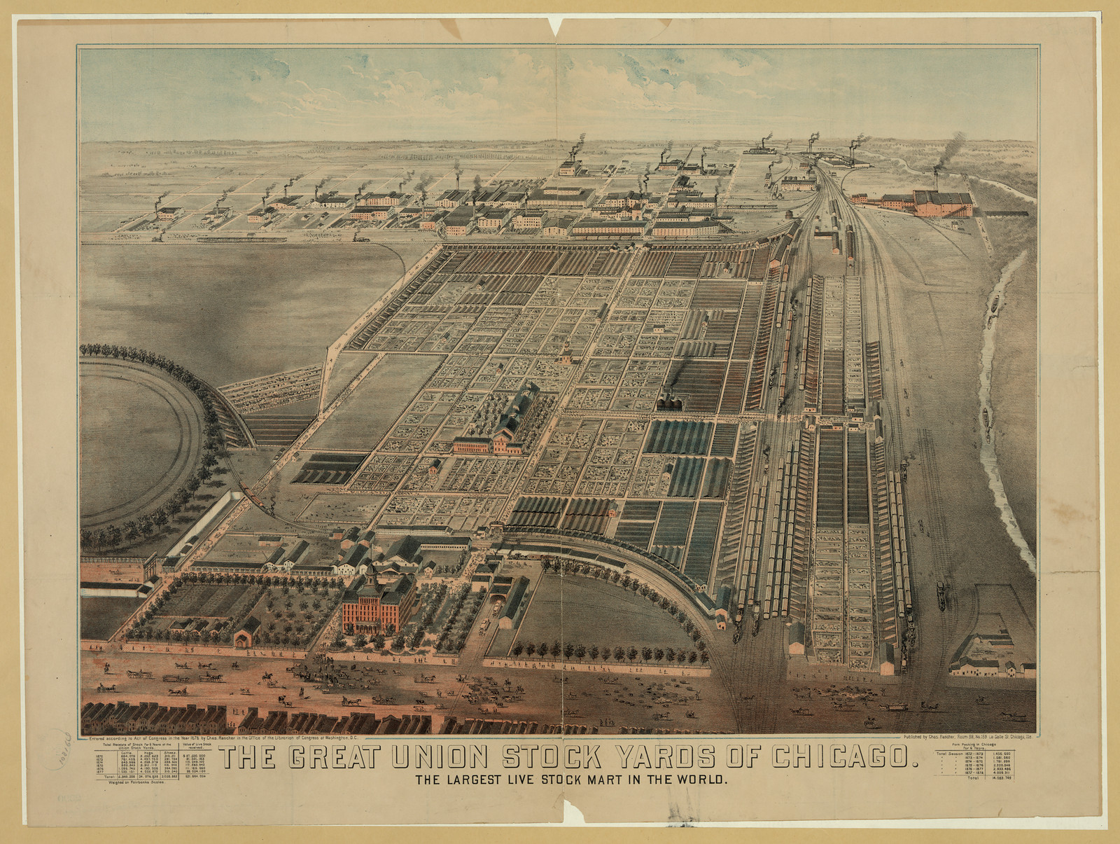 The Great Union Stock Yards of Chicago — historic image
