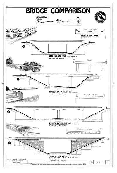 Natchez Trace Parkway · Drawings